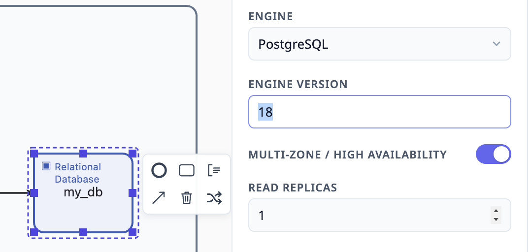 Database Cloud Type metadata